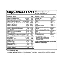 Load image into Gallery viewer, PREMIUM INSURANCE CAPS