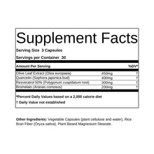 Load image into Gallery viewer, Anti Allergy natural capsule remedy - Hammer Nutrition UK Official Distributor