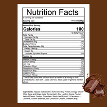 Load image into Gallery viewer, LONG DISTANCE FUEL UK | PERPETUEM ENDURANCE SACHETS - Hammer Nutrition UK Official Distributor