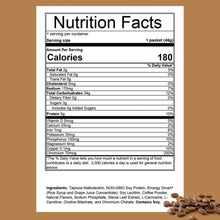 Load image into Gallery viewer, LONG DISTANCE FUEL UK | PERPETUEM ENDURANCE SACHETS - Hammer Nutrition UK Official Distributor